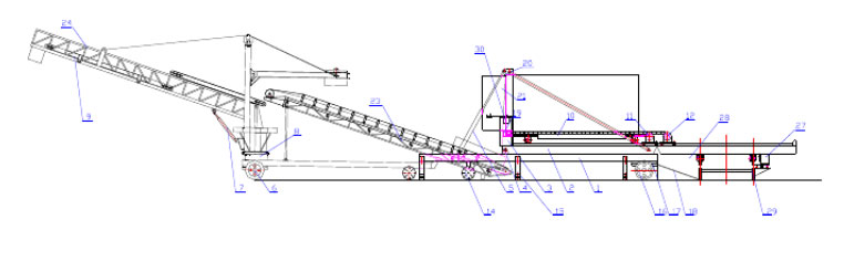散貨裝箱機(jī)